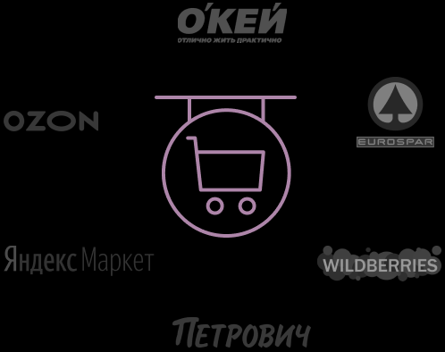 Доставка в гипермаркеты и маркетплэйсы
